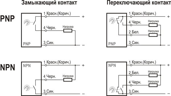 Выключатель 1-клавишный с подсветкой, белый, серия AtlasDesign